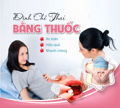 Phòng khám đa khoa Nam Định